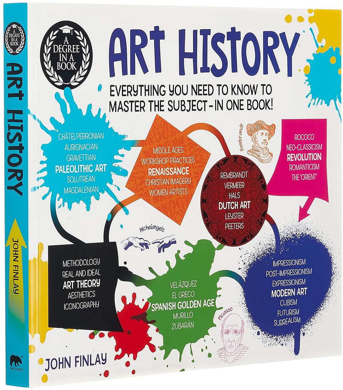 A Degree in a Book: Art History
