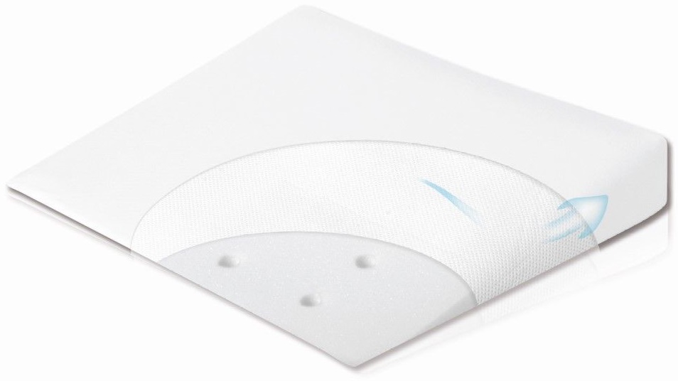 Perna antireflux plan inclinat Baby Matex - Aeroklin, 40 x 36 cm