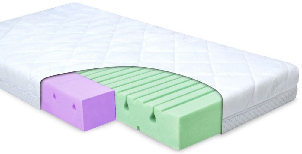 Saltea dublă Baby Matex - Dual, 120 x 60 x 10 cm