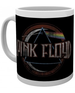 Cana GB eye - Pink Floyd: Dark Side