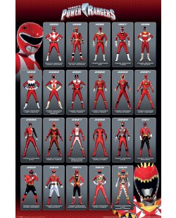 Poster maxi Pyramid - Power Rangers (Red Ranger Evolution)