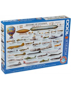 Puzzle Eurographics de 1000 piese – History of Aviation