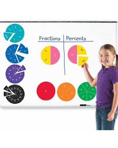Culegere de matematica pentru copii Learning Resources - Fractii si procente - 2