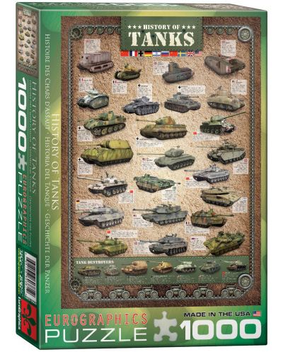 Puzzle Eurographics de 1000 piese – Istoria tancurilor - 1