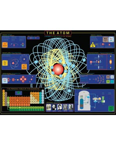 Puzzle Eurographics de 1000 piese - Atomul - 2