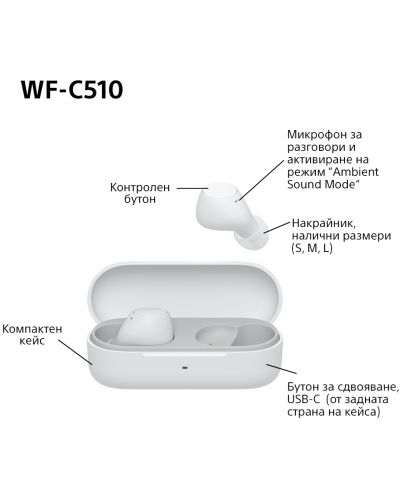 Căști wireless Sony - WF-C510, TWS, albe - 16