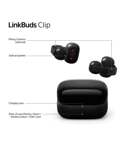 Căști fără fir Sony - LinkBuds Clip WF-LC900, TWS, Open-Ear, Black