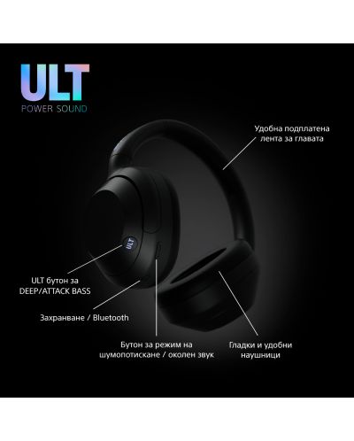 SONY ULT WEAR ブラック Casti Over the Ear Sony ULT WEAR, Wireless, Bluetooth, ULT Power