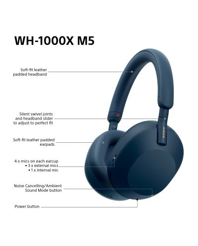 Căști wireless cu microfon Sony – WH-1000XM5, Hard Case, ANC