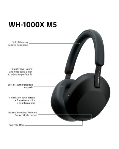 Căști wireless Sony - WH-1000XM5, Hard Case, ANC, negre | Ozone.ro