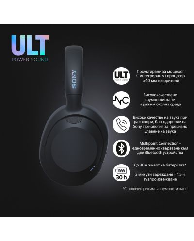 Căști Wireless Sony - WH ULT Wear, ANC, negru | Ozone.ro