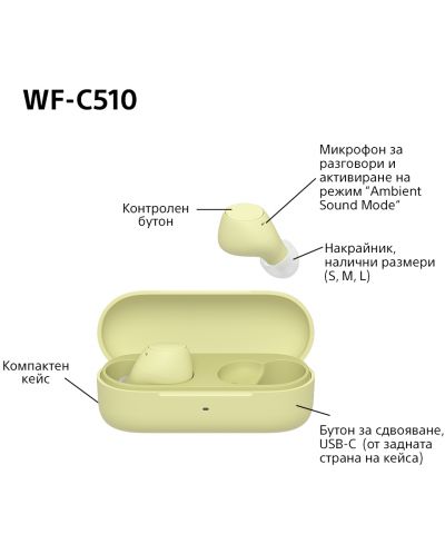 Căști wireless Sony - WF-C510, TWS, galbene - 16