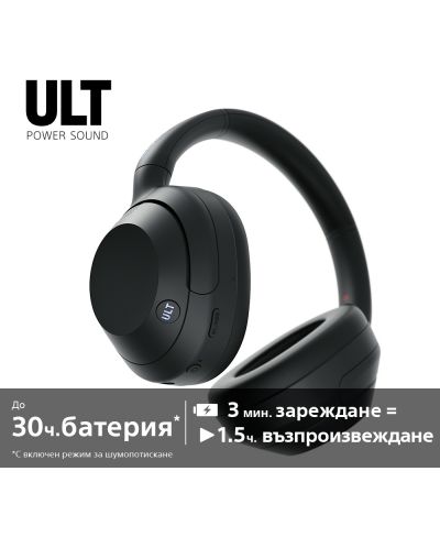 ヘッドホン SONY ULT WIRELESS HEADPHONES Sony ULT WEAR Over Ear Wireless Noise Cancelling Headphones