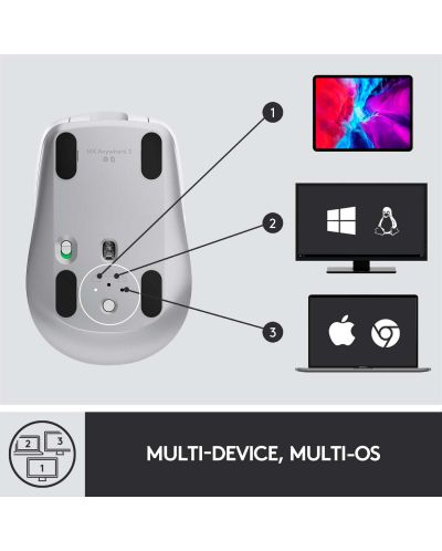 Mouse wireless Logitech - MX Anywhere 3, gri-deschis - 8