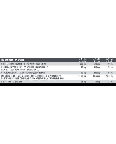 Biotrade Supliment alimentar L-Glutathione + Superoxide Dismutase, 60  tablete
