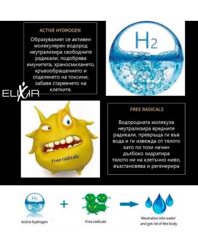 Sticla de apa cu hidrogen Elixir - 0.26 ml, argintiu - 8