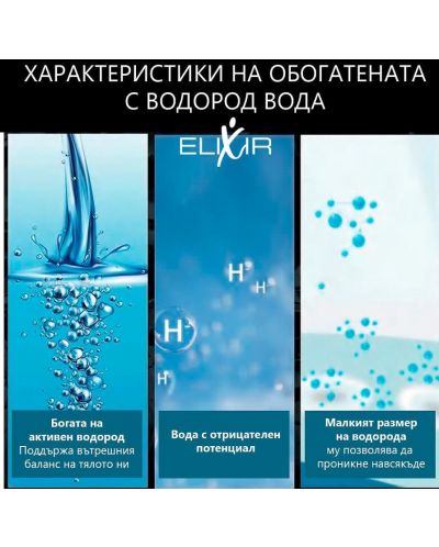 Sticla de apa cu hidrogen Elixir - 0.26 ml, argintiu - 7