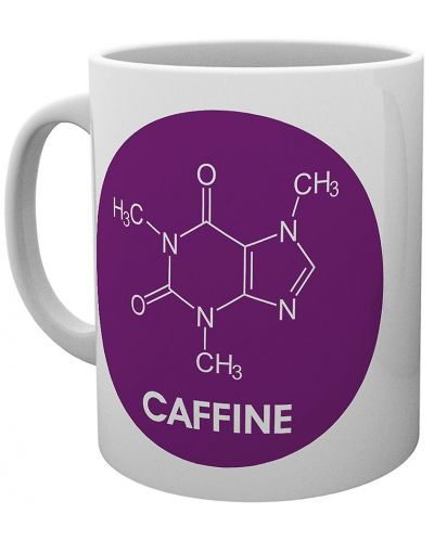 Cana GB eye - Geek: Coffee Chemistry - 1