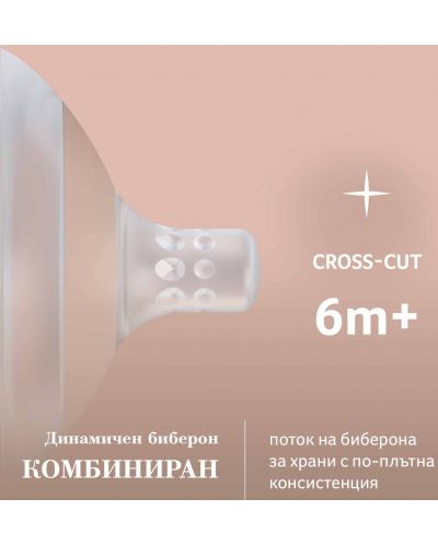 Suzeta din silicon Lovi Dynamic - Mammafeel, Cross - Cut, 6 m+ - 5