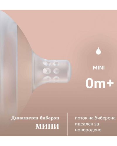 Suzetă dinamică din silicon Lovi - Mammafeel, Mini, 0 m+ - 5