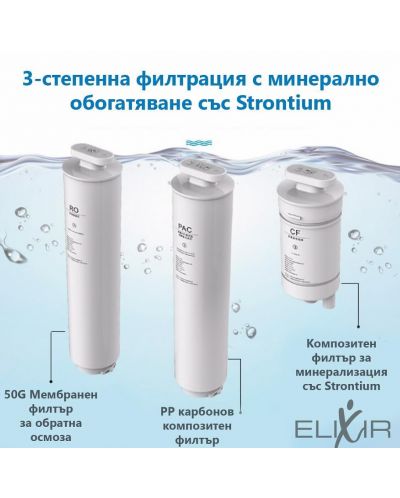 Dozator pentru purificarea si incalzirea apei Elixir - 2.5 L, alb - 4