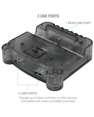 Stație de încărcare de andocare Hyperkin - RetroN S64 Console Dock, gri (Nintendo Switch) - 2