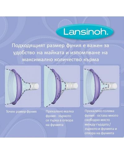 Pompa de san manuala Lansinoh - doua faze - 6