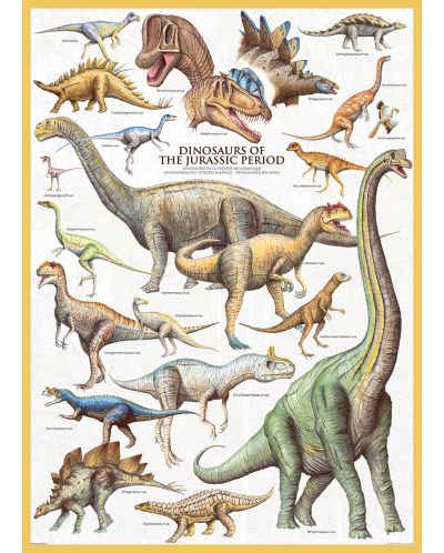 Puzzle Eurographics de 1000 piese – Dinozauri Jurasicul - 2