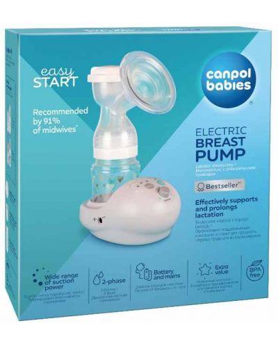 Pompă electrică pentru lapte matern Canpol - Easy Start - 5