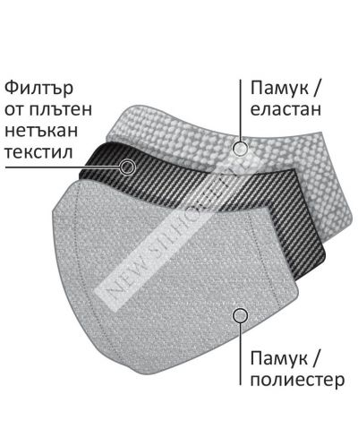 Masca de protectie pentru copii  - Bufnita, trei straturi, 4-8 ani - 2
