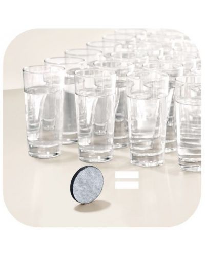 Sticlă filtrantă pentru apă BRITA - Fill&Go Vital, 0.6 l, roz - 3