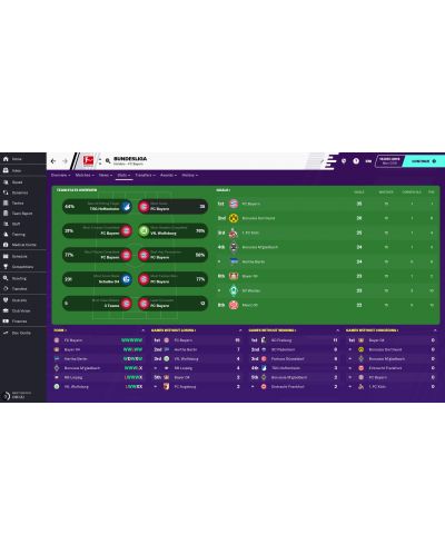 Football Manager 2020 (PC) - 2