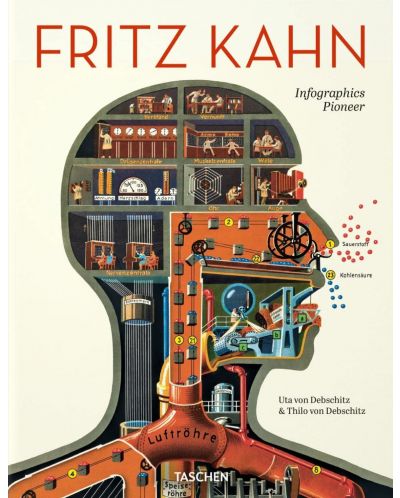Fritz Kahn. Infographics Pioneer - 1