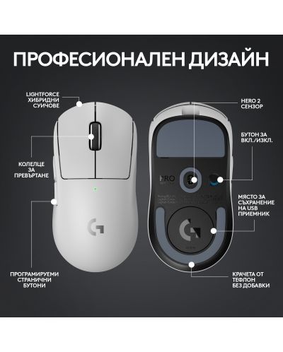 Mouse de gaming Logitech - G Pro X Superlight 2, fără fir, alb - 7