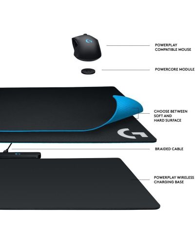 Gaming accesoriu Logitech PowerPlay - mouse pad wireless + moale sirigid - 8