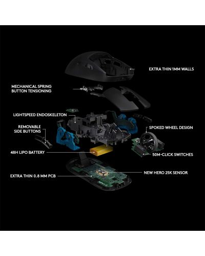 Mouse gaming Logitech - G Pro, optic, 16K DPI, wireless, negru - 8