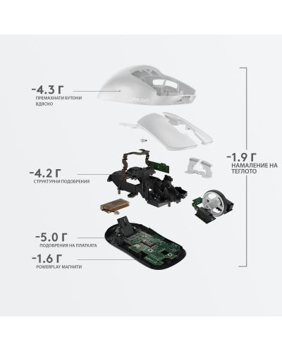 Mouse gaming wireless Logitech - PRO X SUPERLIGHT, alb - 8