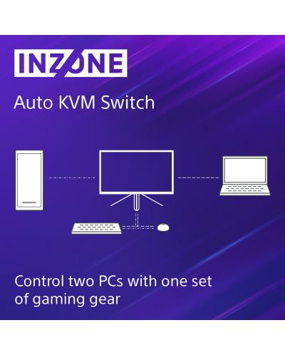 Monitor Gaming Sony - INZONE M9, 27”, 4K, 144Hz, 1ms, G-SYNC - 7