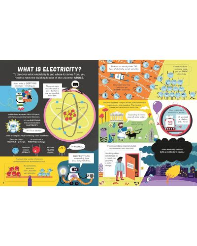 How It Works: Electricity - 4
