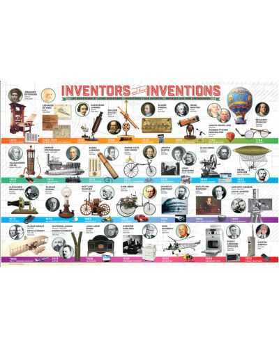 Puzzle Eurographics de 200 piese - Inventatorii si inventiile lor - 2