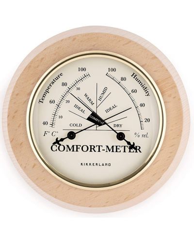 Contor de confort Kikkerland Humor: Adult - Comfort meter (large)	 - 1