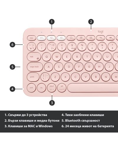 Tastatură Logitech - K380 For Mac, US ISO, wireless, Rose - 7