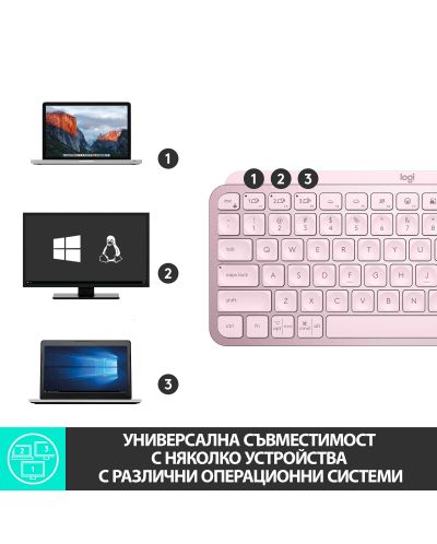 Tastatura Logitech - MX Keys Mini, wireless, roz - 8