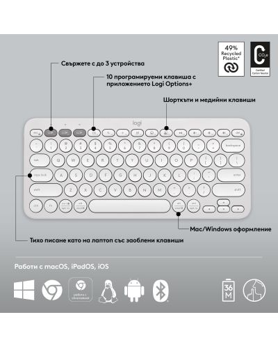 Logitech Keyboard - Pebble Keys 2 K380s, fără fir, layout SUA, alb - 11
