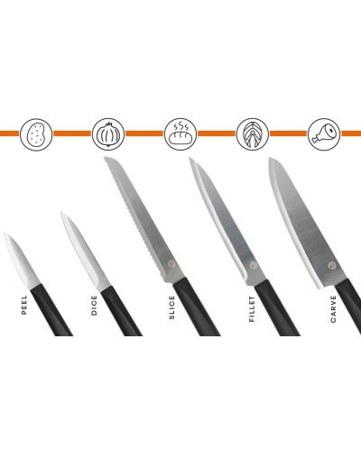 Set de cuțite MasterChef - Japanese Style, 5 buc, negru - 5