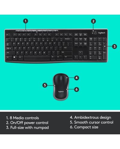 Set mouse si tastatura wireless Logitech - MK270,  negru - 7
