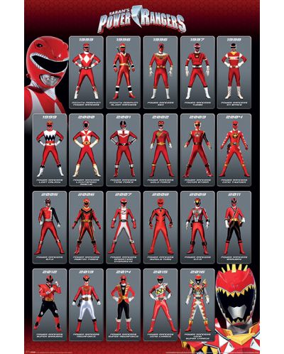 Poster maxi Pyramid - Power Rangers (Red Ranger Evolution) - 1