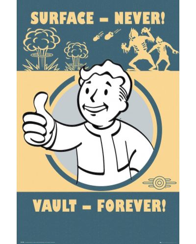 Poster maxi GB Eye Fallout - Vault Forever - 1