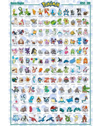 Poster maxi GB eye Games: Pokemon - Hoenn Pokemon - 1