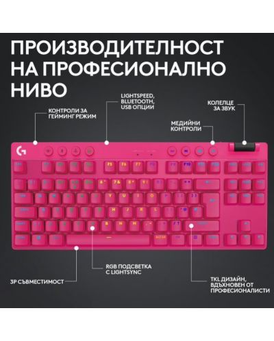 Logitech Tastatură mecanică - G Pro X TKL, fără fir, tactilă GX, roz - 6